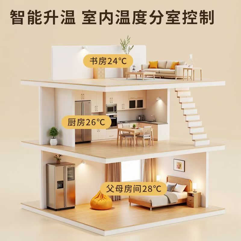 太白县 石墨烯电地暖公司哪家好？户型适配方案指南